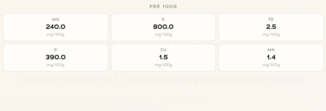 100% Unroasted Cacao Bar - Farmatuur