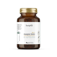 Magnesium - Muscle Function & Fatigue