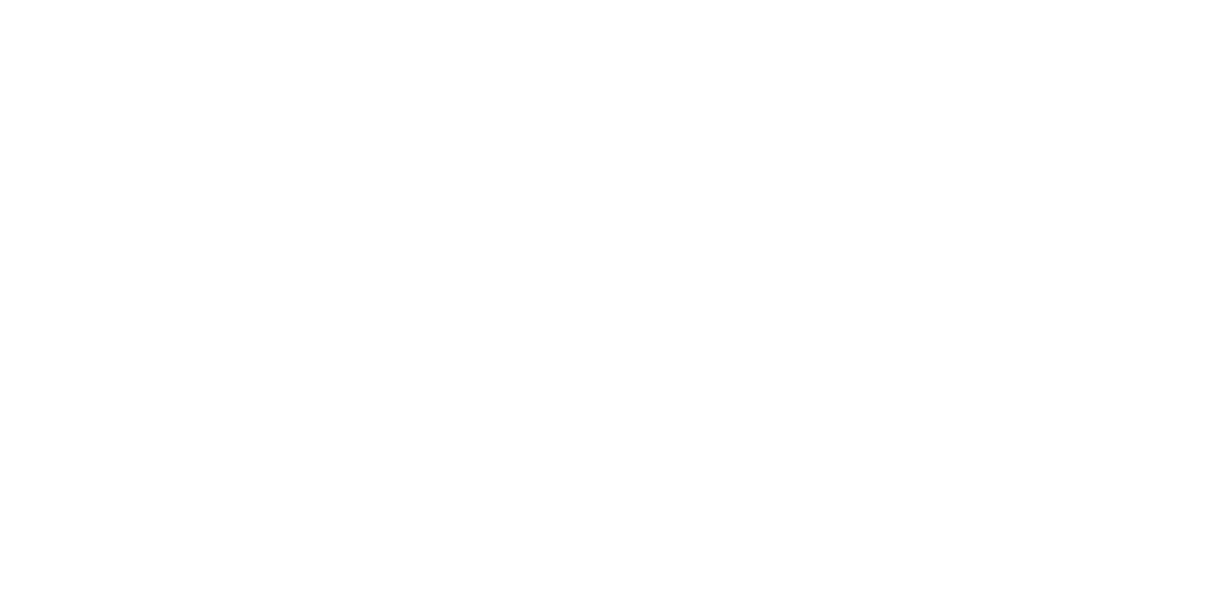Curated Coutuur